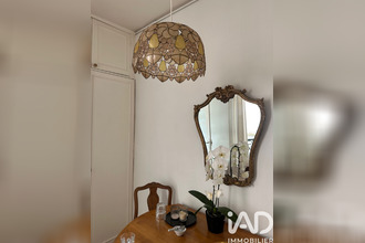 Vente Appartement 75004, Paris France