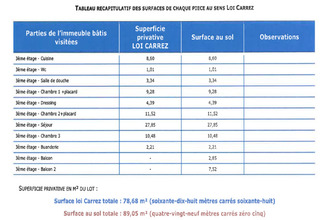 Ma-Cabane - Vente Appartement SAINT-GENIS-LAVAL, 78 m²