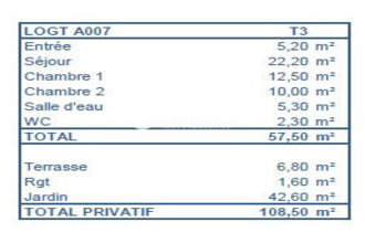 Vente Appartement 85800, Saint-Gilles-Croix-de-Vie France