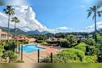 Vente Appartement 06140, Vence France
