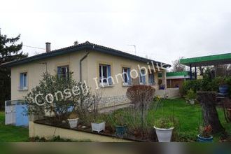 Ma-Cabane - Vente Boutique AUCH, 1 m²