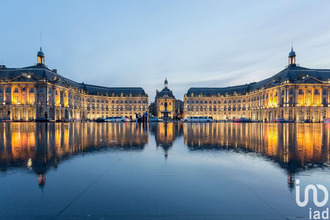 Vente Boutique 33000, Bordeaux France