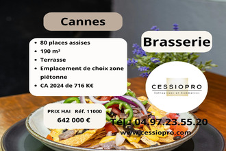 Vente Boutique 06400, Cannes France