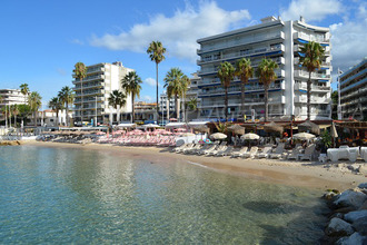 Vente Boutique 06160, Juan les Pins France