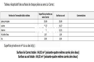 Ma-Cabane - Vente Boutique Marseille, 64 m²
