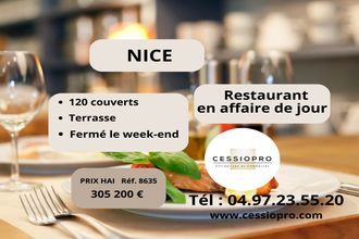 Vente Boutique 06200, Nice France