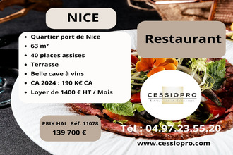 Vente Boutique 06300, Nice France