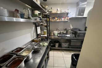 Vente Boutique 75006, Paris France