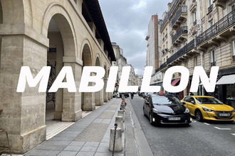 Vente Boutique 75006, Paris France