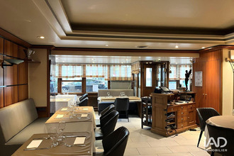 Vente Boutique 75012, Paris France