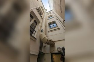 Vente Boutique 75017, Paris France