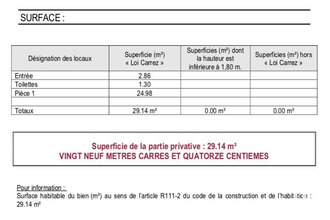 Vente Divers 75005, Paris France
