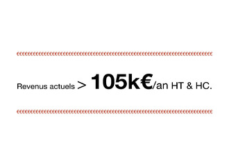 Ma-Cabane - Vente Immeuble LIMOGES, 2223 m²