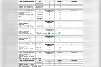 Ma-Cabane - Vente Immeuble Marseille, 135 m²