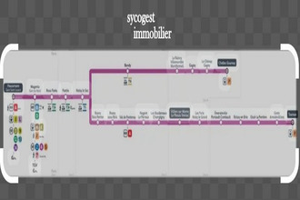 Ma-Cabane - Vente Immeuble NOISY-LE-SEC, 313 m²