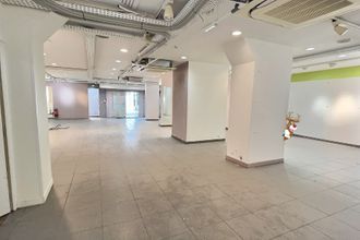 Vente Immeuble 47300, VILLENEUVE-SUR-LOT France