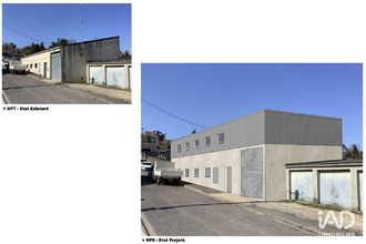 Vente Local commercial 94480, Ablon-sur-Seine France