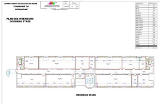Ma-Cabane - Vente Local commercial Boulogne-Billancourt, 1507 m²