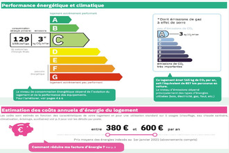 Ma-Cabane - Vente Local commercial MONTPELLIER, 43 m²