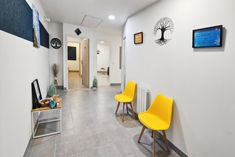 Vente Local commercial 65000, TARBES France
