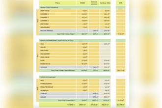 Ma-Cabane - Vente Maison AIX-LES-BAINS, 250 m²