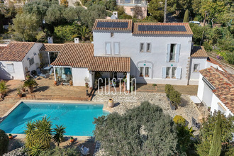 Vente Maison 83150, Bandol France