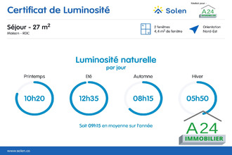 Ma-Cabane - Vente Maison Bayac, 128 m²