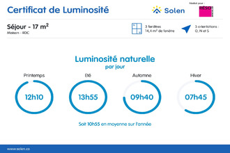 Ma-Cabane - Vente Maison Beaumont, 127 m²