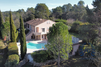 Vente Maison 83890, Besse-sur-Issole France