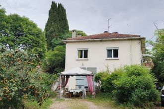 Vente Maison 83170, Brignoles France