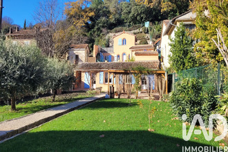 Vente Maison 83570, Carcès France