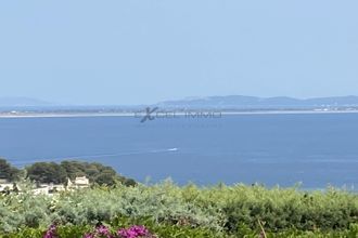 Vente Maison 83320, Carqueiranne France