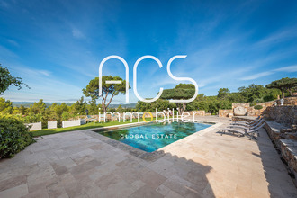 Ma-Cabane - Vente Maison DRAGUIGNAN, 263 m²