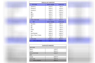 Ma-Cabane - Vente Maison GRANVILLE, 127 m²
