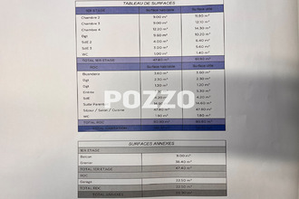 Ma-Cabane - Vente Maison GRANVILLE, 110 m²