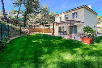 Vente Maison 13850, Gréasque France