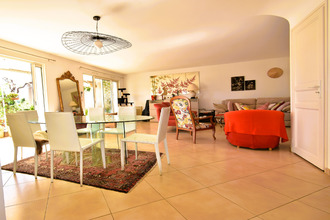 Vente Maison 83400, Hyères France