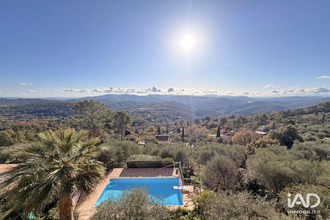 Vente Maison 06530, Le Tignet France
