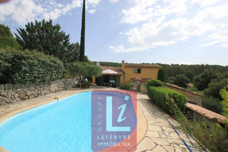 Vente Maison 83510, Lorgues France