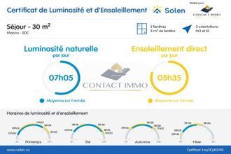 Ma-Cabane - Vente Maison Saint-Nicolas-du-Pélem, 166 m²