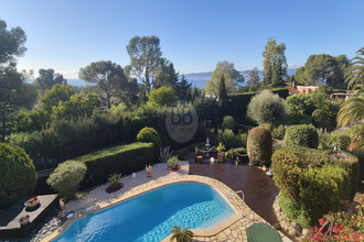 Vente Maison 83700, Saint-Raphaël France