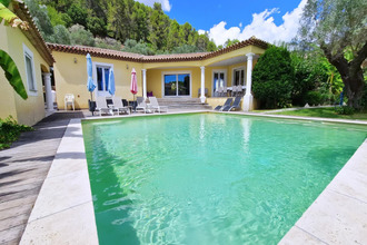 Vente Maison 83210, Sollies-Pont France