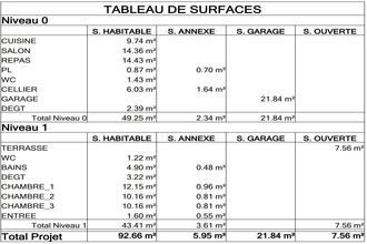 Ma-Cabane - Vente Terrain ALBENS, 801 m²