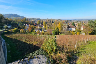 Vente Terrain 39600, ARBOIS France