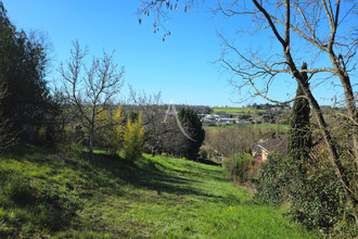 Vente Terrain 31850, BEAUPUY France