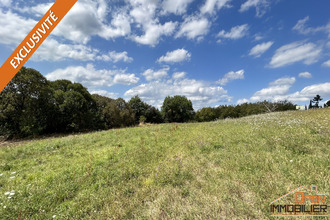 Vente Terrain 24250, Groléjac France