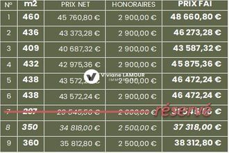 Ma-Cabane - Vente Terrain La Couyère, 436 m²