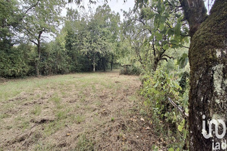 Vente Terrain 18220, Les Aix-d'Angillon France
