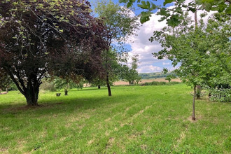 Vente Terrain 31220, MONDAVEZAN France