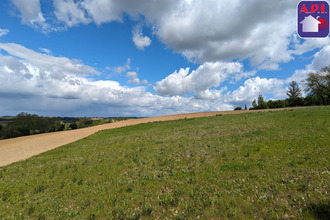 Vente Terrain 31560, NAILLOUX France